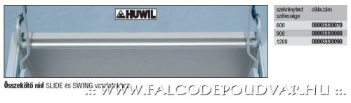 Fel és lenyíló vasalások 3679 801/837 Összekötő rúd 900 mm Szürke