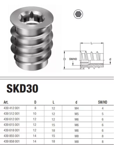Tessauer csavar 4-es M4x10mm peremes SKD30 439412001